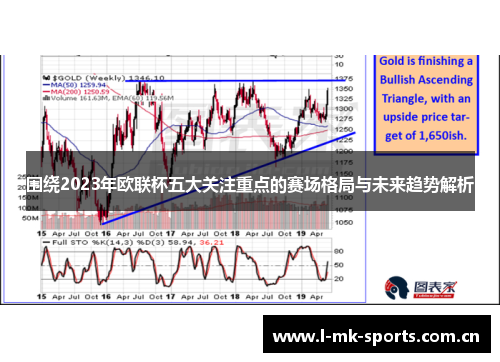 围绕2023年欧联杯五大关注重点的赛场格局与未来趋势解析